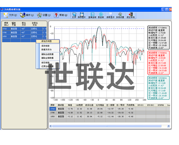 广安数据分析软件