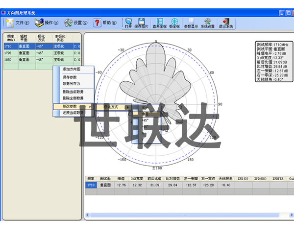 广州数据分析软件